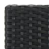 Garden Bar Stools with Cushions 2 pcs Black Poly Rattan